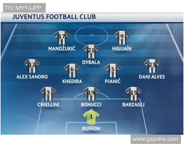 尤文图斯与皇家马德里欧冠次回合激战前瞻与精彩回顾分析