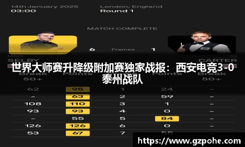 世界大师赛升降级附加赛独家战报：西安电竞3-0泰州战队