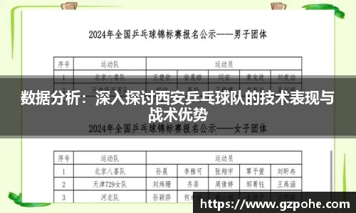 数据分析：深入探讨西安乒乓球队的技术表现与战术优势