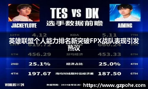 英雄联盟个人能力排名新突破FPX战队表现引发热议