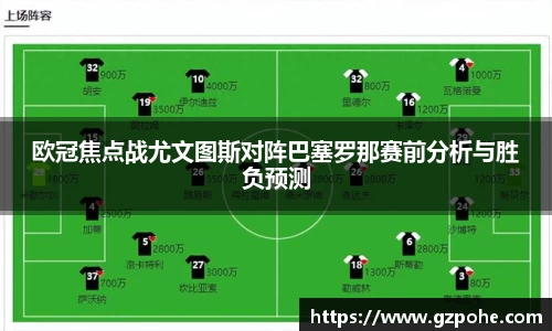 欧冠焦点战尤文图斯对阵巴塞罗那赛前分析与胜负预测